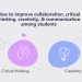Collaboration Critical thinking Creativity & Communication in Students