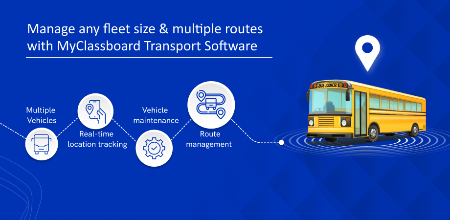 Can the best transport management software handle multiple types of vehicles and routes?